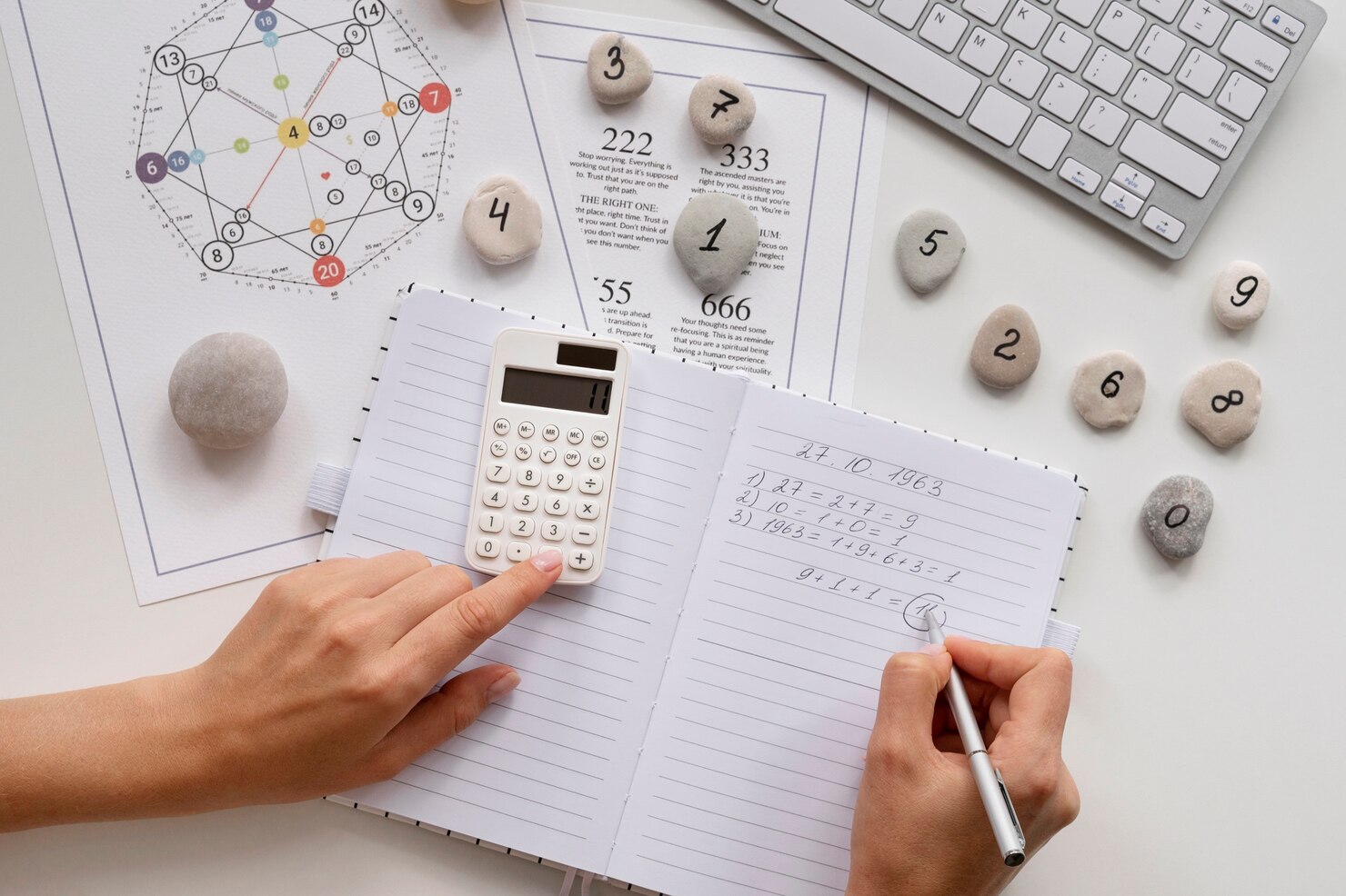 Ai phù hợp với ngành Toán ứng dụng? – góc nhìn thực tế từ đào tạo đến tuyển dụng