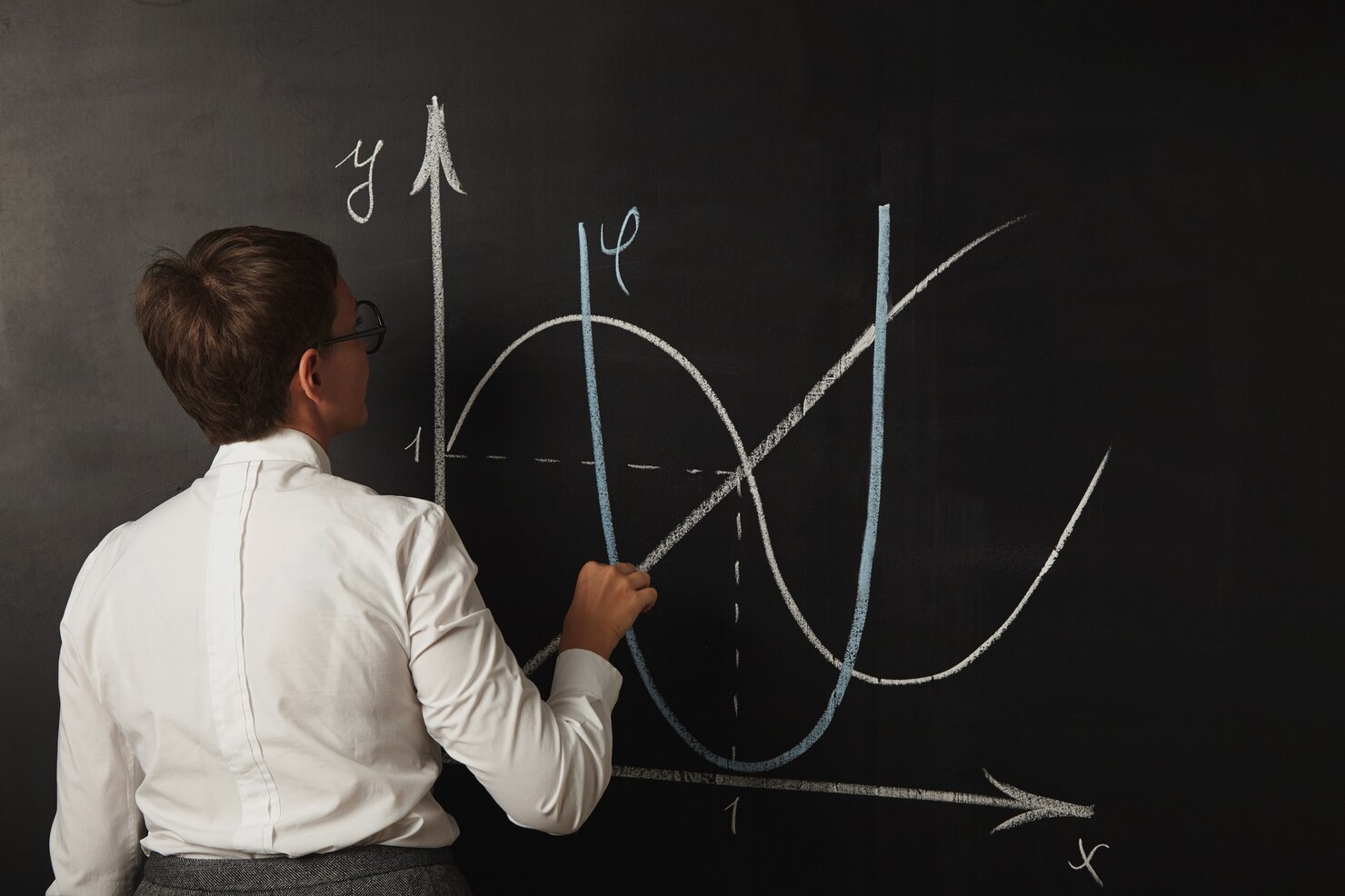 Lộ trình 4 năm học chương trình Cử nhân Toán ứng dụng